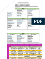 Jadwal Praktek Laboratorium Kep Jiwa