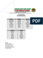 Pembagian Kelompok Dan Asisten Kelas B