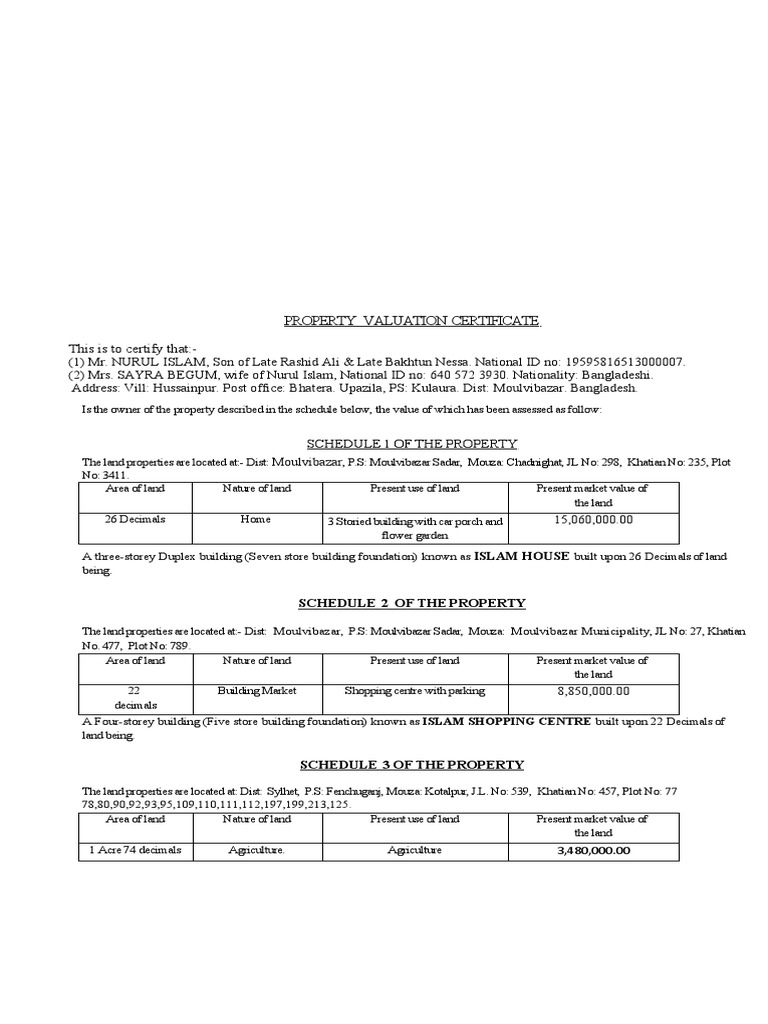 Property Valuation Certificate PDF Property Business