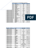 Ucims Data To Sro