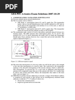 AE4-393: Avionics Exam Solutions 2007-10-29: 1. Communication, Navigation, Surveillance