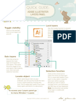 Quick Guide:: Adobe Illustrator Layers Panel