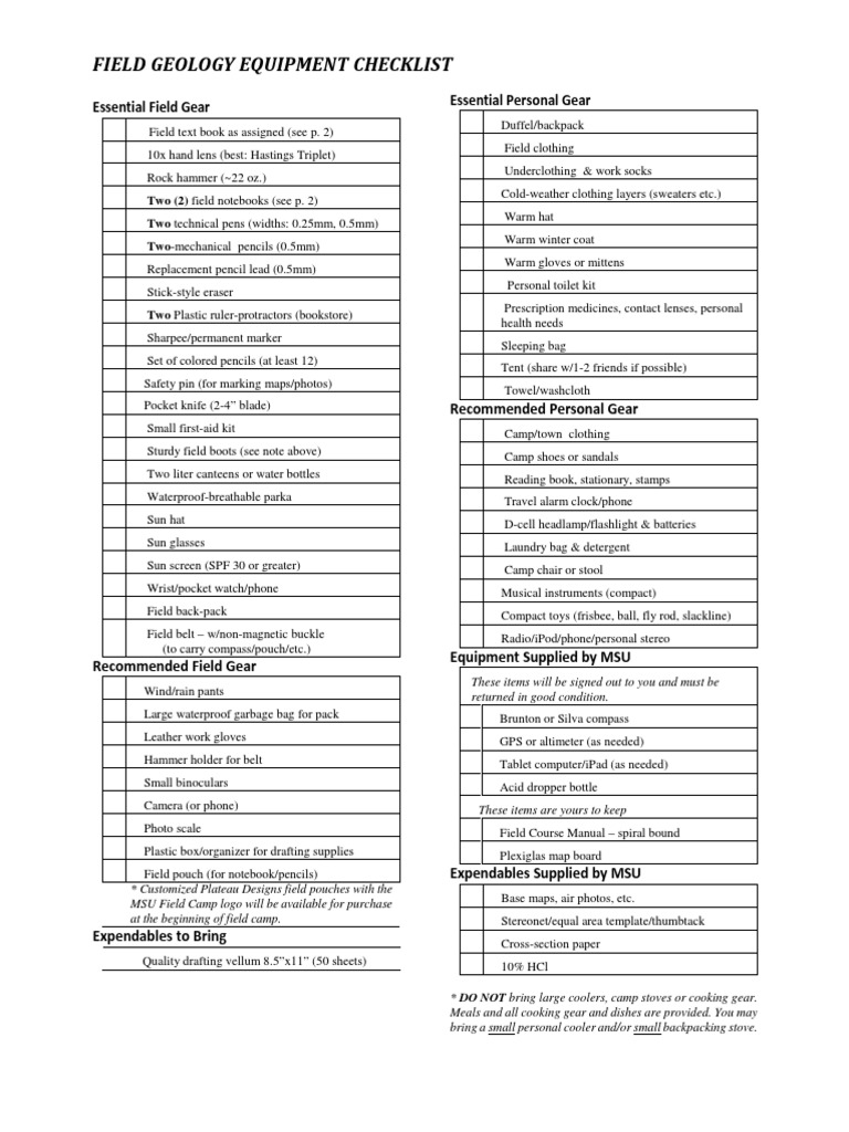 Field Geology Equipment Checklist Essential Field Gear Essential