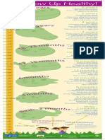 Growth Chart I