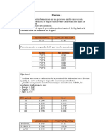 Taller No. 12. Ejercicios Curva de Calibración