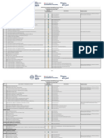 Cumplimiento de La Ley #5189.2014 Transparencia en La Gestión Pública