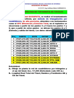 Practica 2 Topografia de Túneles PDF