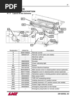 Red Dot Replacement Parts Catalog | PDF | Thermostat | Construction Law