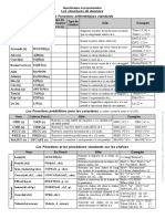 Fiche-Structure de Données