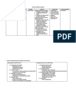 Matriks Penelitian Kualitatif