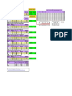 Overall Progress Summary Sheet