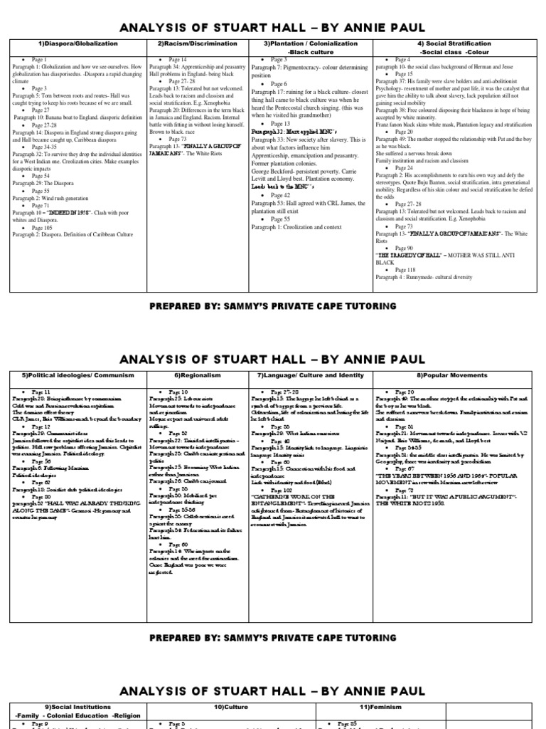 Stuart Hall Deconstructed | PDF | Communism | Racism