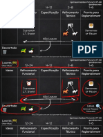 [Apresentacao] Upstream Kanban Picture