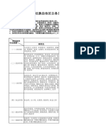 2020年版广西壮族自治区公务员考试专业分类指导目录a