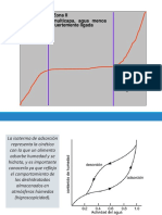 Agua - Isotermas - 3