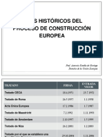 TEMA 1 - Hitos Históricos Del Proceso de Construcción Europea PDF