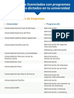 Programas similares universidades