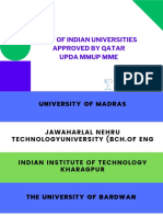 List of Indian Universities Approved by Qatar Upda Mmup Mme