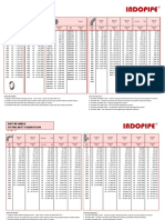 INDOPIPE PRICE LIST - HDPE Fitting Butt Fusion PDF