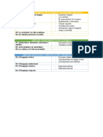 Bloques Contenidos EI CYL