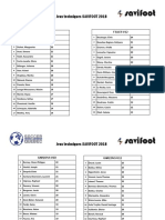 Resultats Jeux Techniques Savi 2018v2