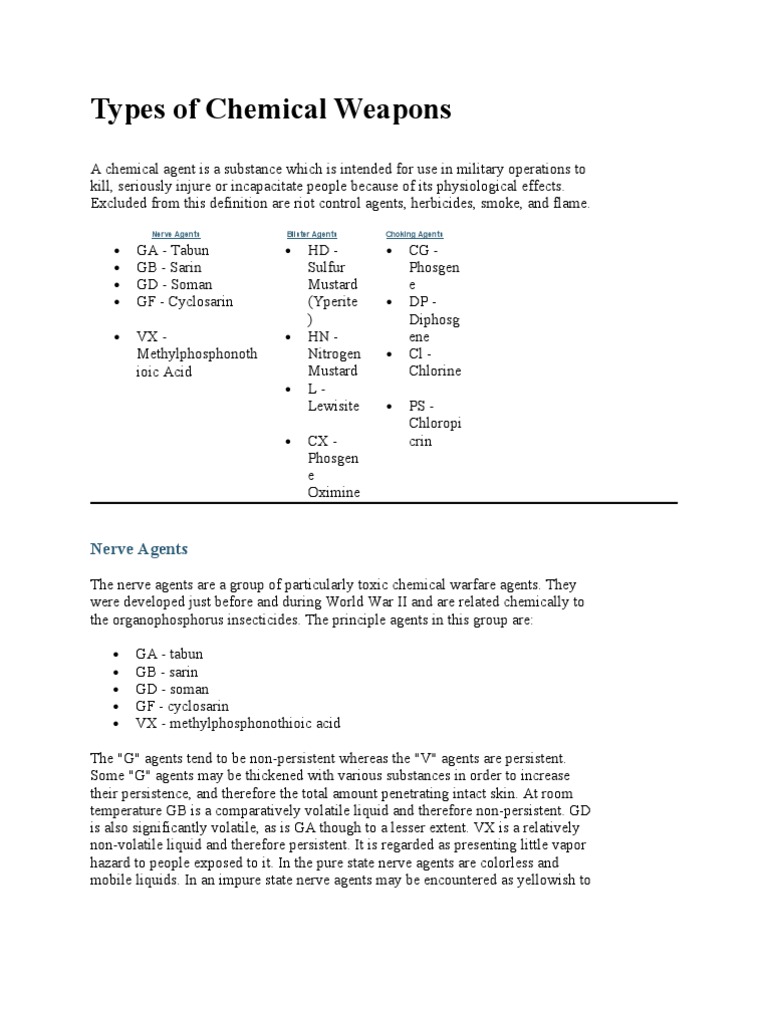 types of chemical weapons Agente Nervoso (Química) Guerra Química