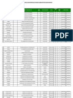Data - Pedagang - PASAR RAKYAT GROGOL PDF