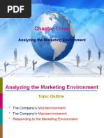 Chapter Three: Analyzing The Marketing Environment