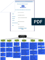 tipos de mantenimiento