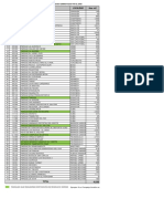 2020 IDRD Listado Parques Con Jardines