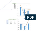 N Grande 1 Perdida % Dia 0 204.44 0.00% Dia 1 197.33 - 3.48% Dia 2 194.17 - 1.60% Dia 3 191.01 - 1.63% Dia 4 188.26 - 1.44%