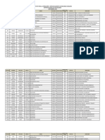 Contrataciones de Funcionarios Septiembre 2019 PDF