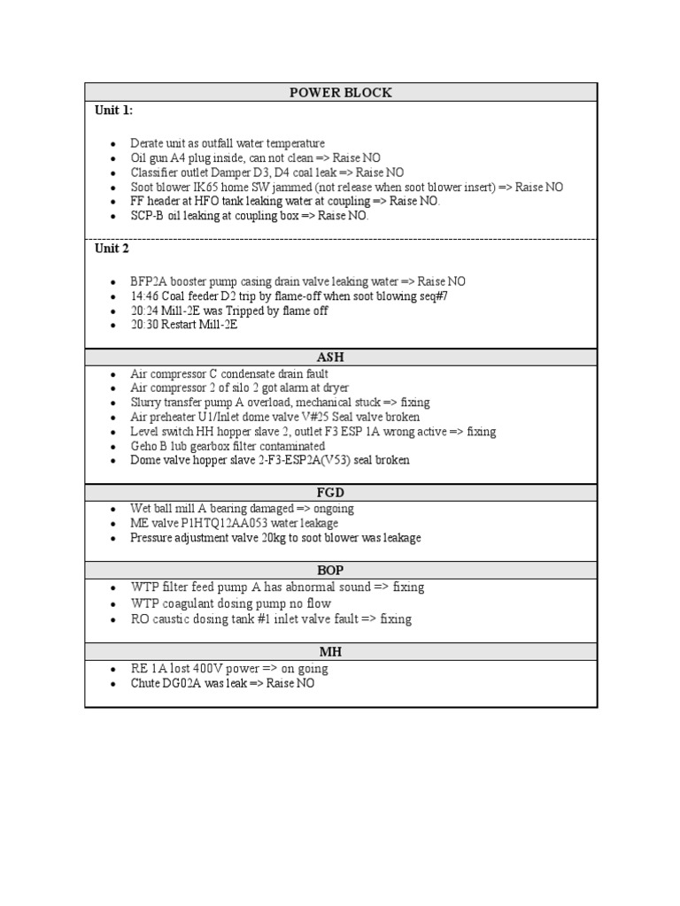 Power Block Unit Operational Issues | PDF