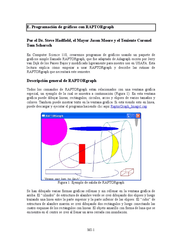Programacion Grafica Con RAPTORGraph - En.es | PDF | Ventana ...