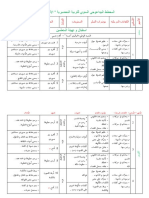 المخطط البيداغوجي السنوي للتربية التحضيرية جميع الموا