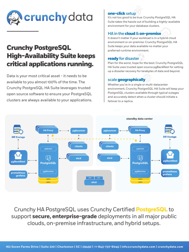 Crunchy Postgresql High-Availability Suite Keeps Critical Applications ...