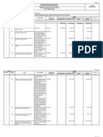 Rencana Kerja Dan Anggaran PDF