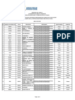 160418_Listado de centros de entrenamiento inscritos.pdf