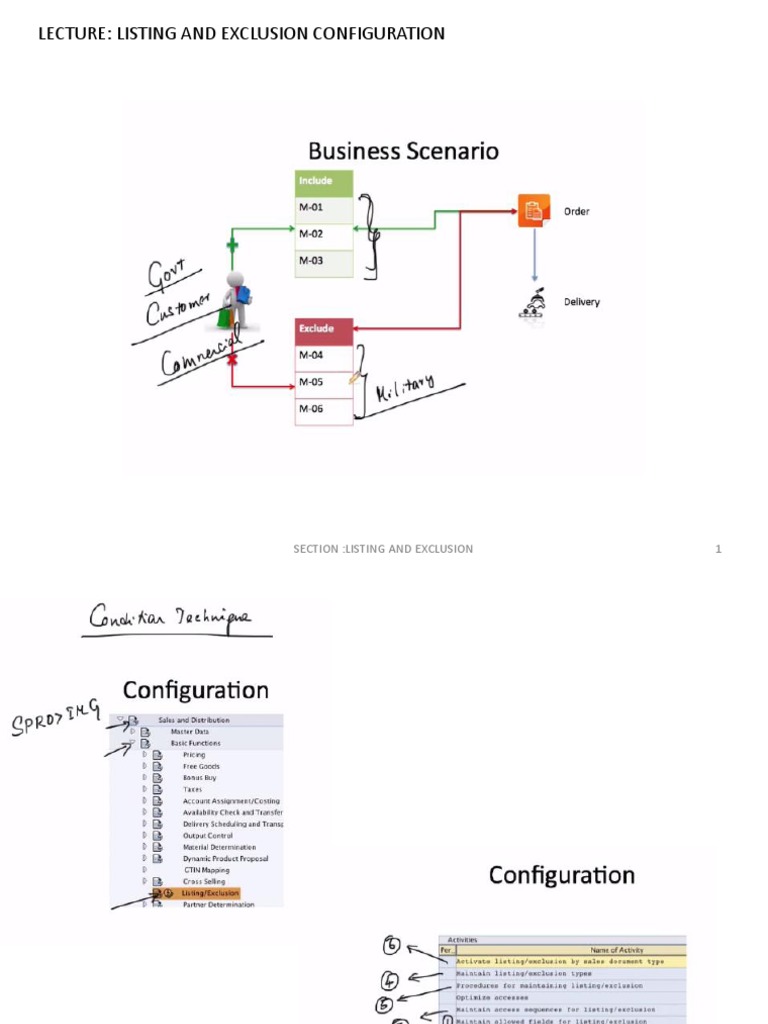 Listing And Exclusion Notes Pdf