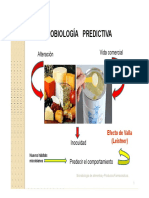 Microbiología Predictiva