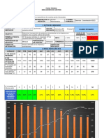 Estudio de Caso Aa3