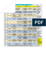 Jadwal Belajar Saintek