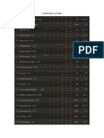 Clasificados A La Final PDF