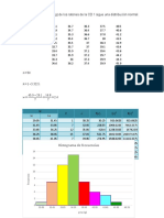 Ejercicio de Distribución Normal (Ratones)