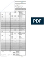 P-2975 Expense Report