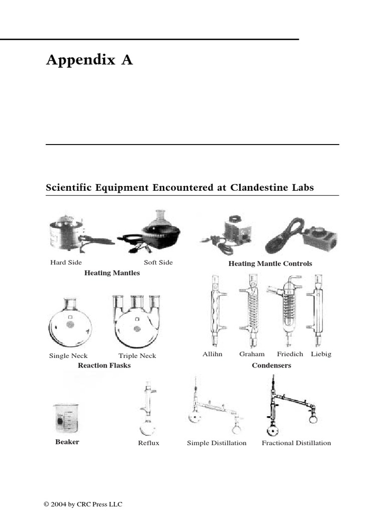Appendix A: Scientific Equipment Encountered at Clandestine Labs | PDF