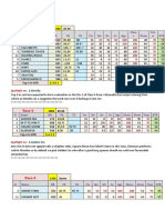 Pune 27.12 Data Sheet-1