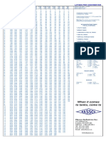 Hassco Dip Chart PDF