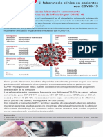 post lab clinico covid 19  español