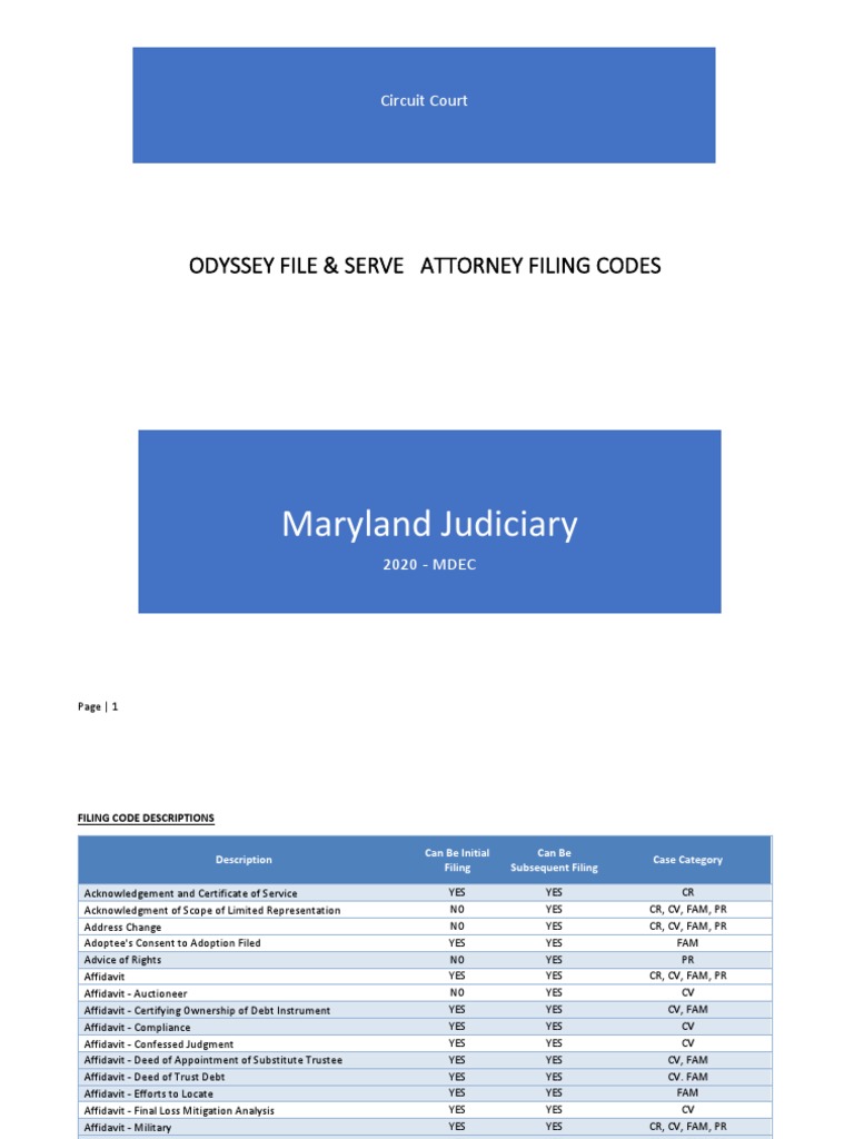 Maryland Judiciary Odyssey File & Serve Attorney Filing Codes PDF